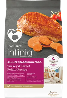 Exclusive Infinia All Life Stages Dog Food Turkey & Sweet Potato Recipe